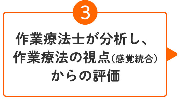 作業療法士が分析し、作業療法の視点(感覚統合)からの評価